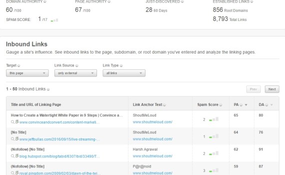 MOZ tools